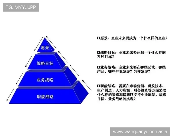 深入了解AG视讯公司简介:企业使命、愿景及未来发展战略分析 深入了解AG视讯公司简介:企业使命、愿景及未来发展战略分析